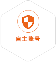 沧源到克罗地亚国际快递